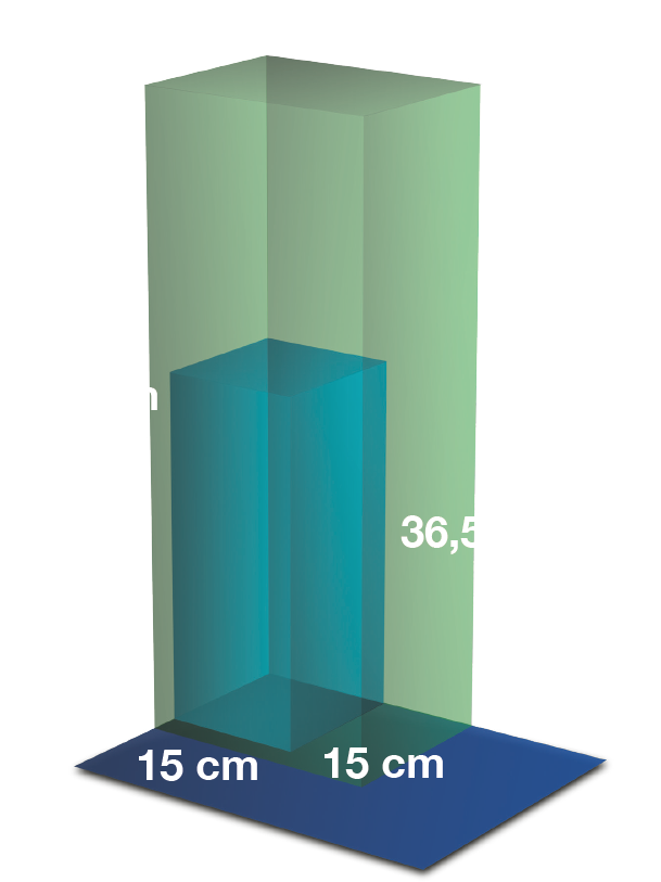 Comparação de volume dos displays